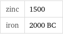 zinc | 1500 iron | 2000 BC