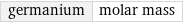 germanium | molar mass