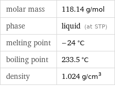 molar mass | 118.14 g/mol phase | liquid (at STP) melting point | -24 °C boiling point | 233.5 °C density | 1.024 g/cm^3