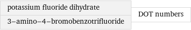 potassium fluoride dihydrate 3-amino-4-bromobenzotrifluoride | DOT numbers