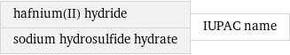 hafnium(II) hydride sodium hydrosulfide hydrate | IUPAC name
