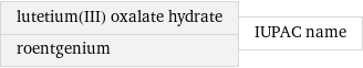 lutetium(III) oxalate hydrate roentgenium | IUPAC name