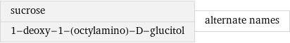 sucrose 1-deoxy-1-(octylamino)-D-glucitol | alternate names