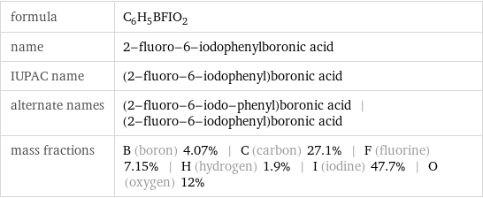 formula | C_6H_5BFIO_2 name | 2-fluoro-6-iodophenylboronic acid IUPAC name | (2-fluoro-6-iodophenyl)boronic acid alternate names | (2-fluoro-6-iodo-phenyl)boronic acid | (2-fluoro-6-iodophenyl)boronic acid mass fractions | B (boron) 4.07% | C (carbon) 27.1% | F (fluorine) 7.15% | H (hydrogen) 1.9% | I (iodine) 47.7% | O (oxygen) 12%