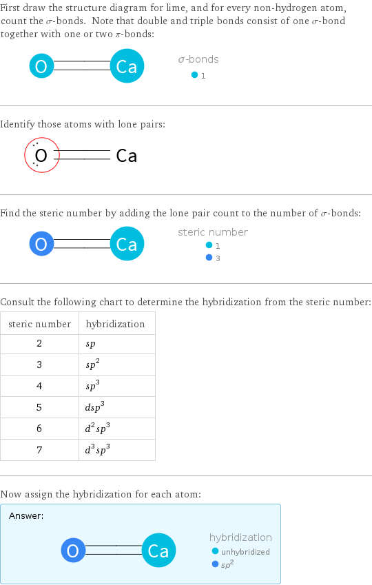 First draw the structure diagram for lime, and for every non-hydrogen atom, count the σ-bonds. Note that double and triple bonds consist of one σ-bond together with one or two π-bonds:  Identify those atoms with lone pairs:  Find the steric number by adding the lone pair count to the number of σ-bonds:  Consult the following chart to determine the hybridization from the steric number: steric number | hybridization 2 | sp 3 | sp^2 4 | sp^3 5 | dsp^3 6 | d^2sp^3 7 | d^3sp^3 Now assign the hybridization for each atom: Answer: |   | 