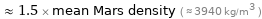  ≈ 1.5 × mean Mars density ( ≈ 3940 kg/m^3 )