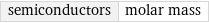 semiconductors | molar mass