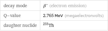 decay mode | β^- (electron emission) Q-value | 2.765 MeV (megaelectronvolts) daughter nuclide | Th-233