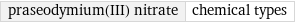 praseodymium(III) nitrate | chemical types