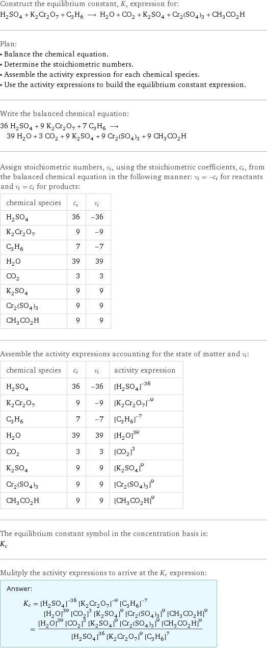 Construct the equilibrium constant, K, expression for: H_2SO_4 + K_2Cr_2O_7 + C_3H_6 ⟶ H_2O + CO_2 + K_2SO_4 + Cr_2(SO_4)_3 + CH_3CO_2H Plan: • Balance the chemical equation. • Determine the stoichiometric numbers. • Assemble the activity expression for each chemical species. • Use the activity expressions to build the equilibrium constant expression. Write the balanced chemical equation: 36 H_2SO_4 + 9 K_2Cr_2O_7 + 7 C_3H_6 ⟶ 39 H_2O + 3 CO_2 + 9 K_2SO_4 + 9 Cr_2(SO_4)_3 + 9 CH_3CO_2H Assign stoichiometric numbers, ν_i, using the stoichiometric coefficients, c_i, from the balanced chemical equation in the following manner: ν_i = -c_i for reactants and ν_i = c_i for products: chemical species | c_i | ν_i H_2SO_4 | 36 | -36 K_2Cr_2O_7 | 9 | -9 C_3H_6 | 7 | -7 H_2O | 39 | 39 CO_2 | 3 | 3 K_2SO_4 | 9 | 9 Cr_2(SO_4)_3 | 9 | 9 CH_3CO_2H | 9 | 9 Assemble the activity expressions accounting for the state of matter and ν_i: chemical species | c_i | ν_i | activity expression H_2SO_4 | 36 | -36 | ([H2SO4])^(-36) K_2Cr_2O_7 | 9 | -9 | ([K2Cr2O7])^(-9) C_3H_6 | 7 | -7 | ([C3H6])^(-7) H_2O | 39 | 39 | ([H2O])^39 CO_2 | 3 | 3 | ([CO2])^3 K_2SO_4 | 9 | 9 | ([K2SO4])^9 Cr_2(SO_4)_3 | 9 | 9 | ([Cr2(SO4)3])^9 CH_3CO_2H | 9 | 9 | ([CH3CO2H])^9 The equilibrium constant symbol in the concentration basis is: K_c Mulitply the activity expressions to arrive at the K_c expression: Answer: |   | K_c = ([H2SO4])^(-36) ([K2Cr2O7])^(-9) ([C3H6])^(-7) ([H2O])^39 ([CO2])^3 ([K2SO4])^9 ([Cr2(SO4)3])^9 ([CH3CO2H])^9 = (([H2O])^39 ([CO2])^3 ([K2SO4])^9 ([Cr2(SO4)3])^9 ([CH3CO2H])^9)/(([H2SO4])^36 ([K2Cr2O7])^9 ([C3H6])^7)