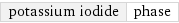 potassium iodide | phase