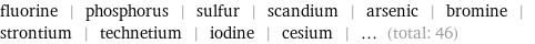 fluorine | phosphorus | sulfur | scandium | arsenic | bromine | strontium | technetium | iodine | cesium | ... (total: 46)