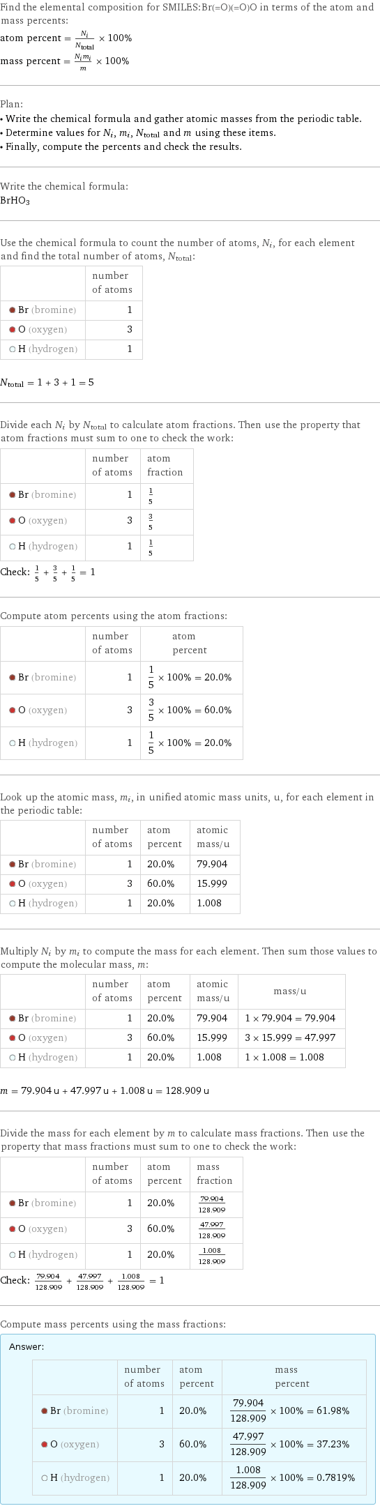 Find the elemental composition for SMILES:Br(=O)(=O)O in terms of the atom and mass percents: atom percent = N_i/N_total × 100% mass percent = (N_im_i)/m × 100% Plan: • Write the chemical formula and gather atomic masses from the periodic table. • Determine values for N_i, m_i, N_total and m using these items. • Finally, compute the percents and check the results. Write the chemical formula: BrHO_3 Use the chemical formula to count the number of atoms, N_i, for each element and find the total number of atoms, N_total:  | number of atoms  Br (bromine) | 1  O (oxygen) | 3  H (hydrogen) | 1  N_total = 1 + 3 + 1 = 5 Divide each N_i by N_total to calculate atom fractions. Then use the property that atom fractions must sum to one to check the work:  | number of atoms | atom fraction  Br (bromine) | 1 | 1/5  O (oxygen) | 3 | 3/5  H (hydrogen) | 1 | 1/5 Check: 1/5 + 3/5 + 1/5 = 1 Compute atom percents using the atom fractions:  | number of atoms | atom percent  Br (bromine) | 1 | 1/5 × 100% = 20.0%  O (oxygen) | 3 | 3/5 × 100% = 60.0%  H (hydrogen) | 1 | 1/5 × 100% = 20.0% Look up the atomic mass, m_i, in unified atomic mass units, u, for each element in the periodic table:  | number of atoms | atom percent | atomic mass/u  Br (bromine) | 1 | 20.0% | 79.904  O (oxygen) | 3 | 60.0% | 15.999  H (hydrogen) | 1 | 20.0% | 1.008 Multiply N_i by m_i to compute the mass for each element. Then sum those values to compute the molecular mass, m:  | number of atoms | atom percent | atomic mass/u | mass/u  Br (bromine) | 1 | 20.0% | 79.904 | 1 × 79.904 = 79.904  O (oxygen) | 3 | 60.0% | 15.999 | 3 × 15.999 = 47.997  H (hydrogen) | 1 | 20.0% | 1.008 | 1 × 1.008 = 1.008  m = 79.904 u + 47.997 u + 1.008 u = 128.909 u Divide the mass for each element by m to calculate mass fractions. Then use the property that mass fractions must sum to one to check the work:  | number of atoms | atom percent | mass fraction  Br (bromine) | 1 | 20.0% | 79.904/128.909  O (oxygen) | 3 | 60.0% | 47.997/128.909  H (hydrogen) | 1 | 20.0% | 1.008/128.909 Check: 79.904/128.909 + 47.997/128.909 + 1.008/128.909 = 1 Compute mass percents using the mass fractions: Answer: |   | | number of atoms | atom percent | mass percent  Br (bromine) | 1 | 20.0% | 79.904/128.909 × 100% = 61.98%  O (oxygen) | 3 | 60.0% | 47.997/128.909 × 100% = 37.23%  H (hydrogen) | 1 | 20.0% | 1.008/128.909 × 100% = 0.7819%