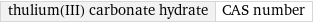 thulium(III) carbonate hydrate | CAS number