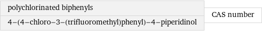 polychlorinated biphenyls 4-(4-chloro-3-(trifluoromethyl)phenyl)-4-piperidinol | CAS number