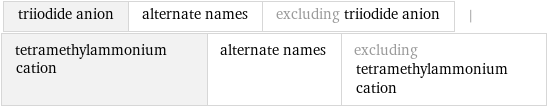 triiodide anion | alternate names | excluding triiodide anion | tetramethylammonium cation | alternate names | excluding tetramethylammonium cation