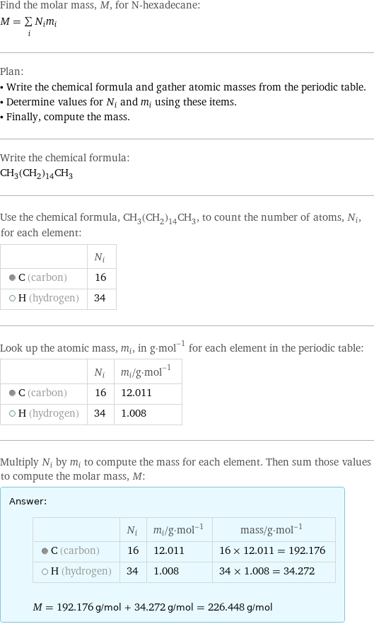 Find the molar mass, M, for N-hexadecane: M = sum _iN_im_i Plan: • Write the chemical formula and gather atomic masses from the periodic table. • Determine values for N_i and m_i using these items. • Finally, compute the mass. Write the chemical formula: CH_3(CH_2)_14CH_3 Use the chemical formula, CH_3(CH_2)_14CH_3, to count the number of atoms, N_i, for each element:  | N_i  C (carbon) | 16  H (hydrogen) | 34 Look up the atomic mass, m_i, in g·mol^(-1) for each element in the periodic table:  | N_i | m_i/g·mol^(-1)  C (carbon) | 16 | 12.011  H (hydrogen) | 34 | 1.008 Multiply N_i by m_i to compute the mass for each element. Then sum those values to compute the molar mass, M: Answer: |   | | N_i | m_i/g·mol^(-1) | mass/g·mol^(-1)  C (carbon) | 16 | 12.011 | 16 × 12.011 = 192.176  H (hydrogen) | 34 | 1.008 | 34 × 1.008 = 34.272  M = 192.176 g/mol + 34.272 g/mol = 226.448 g/mol