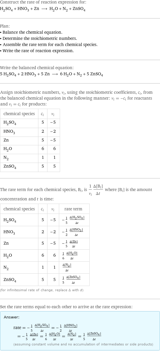 Construct the rate of reaction expression for: H_2SO_4 + HNO_3 + Zn ⟶ H_2O + N_2 + ZnSO_4 Plan: • Balance the chemical equation. • Determine the stoichiometric numbers. • Assemble the rate term for each chemical species. • Write the rate of reaction expression. Write the balanced chemical equation: 5 H_2SO_4 + 2 HNO_3 + 5 Zn ⟶ 6 H_2O + N_2 + 5 ZnSO_4 Assign stoichiometric numbers, ν_i, using the stoichiometric coefficients, c_i, from the balanced chemical equation in the following manner: ν_i = -c_i for reactants and ν_i = c_i for products: chemical species | c_i | ν_i H_2SO_4 | 5 | -5 HNO_3 | 2 | -2 Zn | 5 | -5 H_2O | 6 | 6 N_2 | 1 | 1 ZnSO_4 | 5 | 5 The rate term for each chemical species, B_i, is 1/ν_i(Δ[B_i])/(Δt) where [B_i] is the amount concentration and t is time: chemical species | c_i | ν_i | rate term H_2SO_4 | 5 | -5 | -1/5 (Δ[H2SO4])/(Δt) HNO_3 | 2 | -2 | -1/2 (Δ[HNO3])/(Δt) Zn | 5 | -5 | -1/5 (Δ[Zn])/(Δt) H_2O | 6 | 6 | 1/6 (Δ[H2O])/(Δt) N_2 | 1 | 1 | (Δ[N2])/(Δt) ZnSO_4 | 5 | 5 | 1/5 (Δ[ZnSO4])/(Δt) (for infinitesimal rate of change, replace Δ with d) Set the rate terms equal to each other to arrive at the rate expression: Answer: |   | rate = -1/5 (Δ[H2SO4])/(Δt) = -1/2 (Δ[HNO3])/(Δt) = -1/5 (Δ[Zn])/(Δt) = 1/6 (Δ[H2O])/(Δt) = (Δ[N2])/(Δt) = 1/5 (Δ[ZnSO4])/(Δt) (assuming constant volume and no accumulation of intermediates or side products)