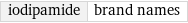 iodipamide | brand names