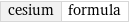 cesium | formula