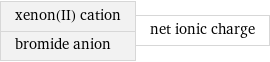 xenon(II) cation bromide anion | net ionic charge