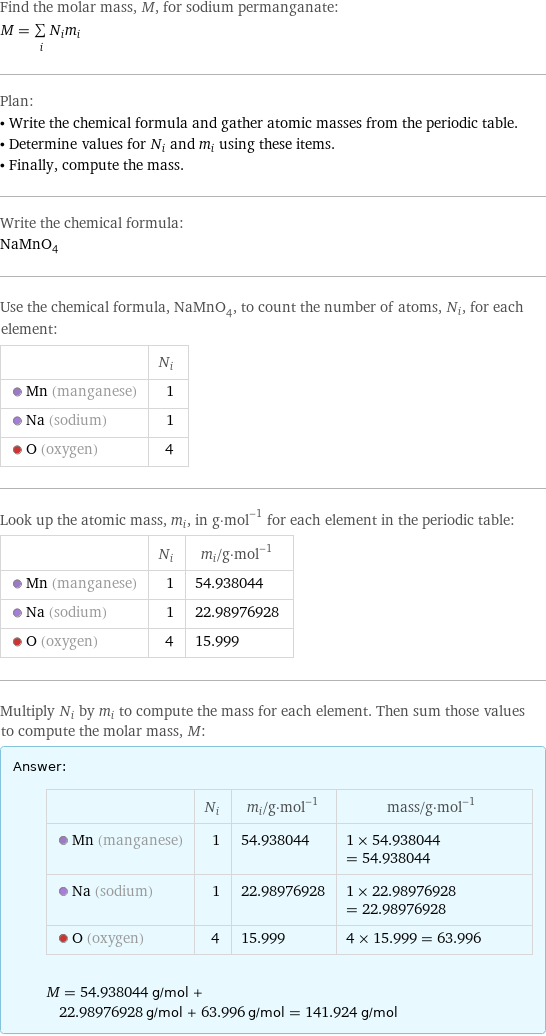 Find the molar mass, M, for sodium permanganate: M = sum _iN_im_i Plan: • Write the chemical formula and gather atomic masses from the periodic table. • Determine values for N_i and m_i using these items. • Finally, compute the mass. Write the chemical formula: NaMnO_4 Use the chemical formula, NaMnO_4, to count the number of atoms, N_i, for each element:  | N_i  Mn (manganese) | 1  Na (sodium) | 1  O (oxygen) | 4 Look up the atomic mass, m_i, in g·mol^(-1) for each element in the periodic table:  | N_i | m_i/g·mol^(-1)  Mn (manganese) | 1 | 54.938044  Na (sodium) | 1 | 22.98976928  O (oxygen) | 4 | 15.999 Multiply N_i by m_i to compute the mass for each element. Then sum those values to compute the molar mass, M: Answer: |   | | N_i | m_i/g·mol^(-1) | mass/g·mol^(-1)  Mn (manganese) | 1 | 54.938044 | 1 × 54.938044 = 54.938044  Na (sodium) | 1 | 22.98976928 | 1 × 22.98976928 = 22.98976928  O (oxygen) | 4 | 15.999 | 4 × 15.999 = 63.996  M = 54.938044 g/mol + 22.98976928 g/mol + 63.996 g/mol = 141.924 g/mol