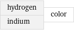 hydrogen indium | color