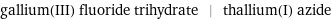 gallium(III) fluoride trihydrate | thallium(I) azide