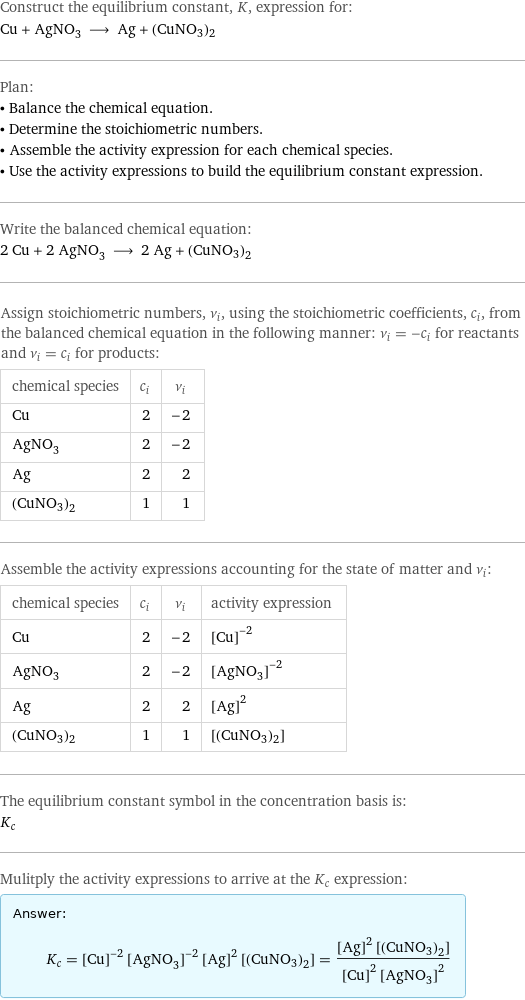 Construct the equilibrium constant, K, expression for: Cu + AgNO_3 ⟶ Ag + (CuNO3)2 Plan: • Balance the chemical equation. • Determine the stoichiometric numbers. • Assemble the activity expression for each chemical species. • Use the activity expressions to build the equilibrium constant expression. Write the balanced chemical equation: 2 Cu + 2 AgNO_3 ⟶ 2 Ag + (CuNO3)2 Assign stoichiometric numbers, ν_i, using the stoichiometric coefficients, c_i, from the balanced chemical equation in the following manner: ν_i = -c_i for reactants and ν_i = c_i for products: chemical species | c_i | ν_i Cu | 2 | -2 AgNO_3 | 2 | -2 Ag | 2 | 2 (CuNO3)2 | 1 | 1 Assemble the activity expressions accounting for the state of matter and ν_i: chemical species | c_i | ν_i | activity expression Cu | 2 | -2 | ([Cu])^(-2) AgNO_3 | 2 | -2 | ([AgNO3])^(-2) Ag | 2 | 2 | ([Ag])^2 (CuNO3)2 | 1 | 1 | [(CuNO3)2] The equilibrium constant symbol in the concentration basis is: K_c Mulitply the activity expressions to arrive at the K_c expression: Answer: |   | K_c = ([Cu])^(-2) ([AgNO3])^(-2) ([Ag])^2 [(CuNO3)2] = (([Ag])^2 [(CuNO3)2])/(([Cu])^2 ([AgNO3])^2)