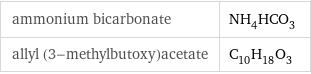 ammonium bicarbonate | NH_4HCO_3 allyl (3-methylbutoxy)acetate | C_10H_18O_3