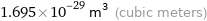 1.695×10^-29 m^3 (cubic meters)