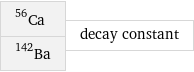 Ca-56 Ba-142 | decay constant