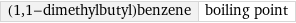 (1, 1-dimethylbutyl)benzene | boiling point