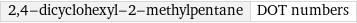 2, 4-dicyclohexyl-2-methylpentane | DOT numbers