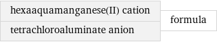 hexaaquamanganese(II) cation tetrachloroaluminate anion | formula