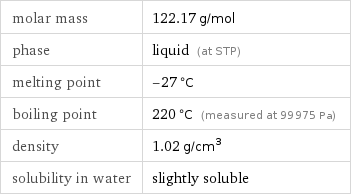 molar mass | 122.17 g/mol phase | liquid (at STP) melting point | -27 °C boiling point | 220 °C (measured at 99975 Pa) density | 1.02 g/cm^3 solubility in water | slightly soluble