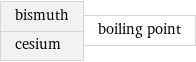 bismuth cesium | boiling point