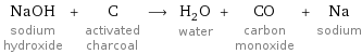 NaOH sodium hydroxide + C activated charcoal ⟶ H_2O water + CO carbon monoxide + Na sodium