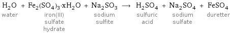 H_2O water + Fe_2(SO_4)_3·xH_2O iron(III) sulfate hydrate + Na_2SO_3 sodium sulfite ⟶ H_2SO_4 sulfuric acid + Na_2SO_4 sodium sulfate + FeSO_4 duretter