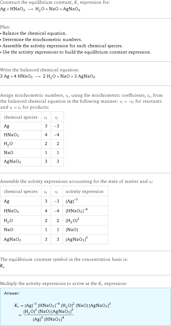 Construct the equilibrium constant, K, expression for: Ag + HNaO3 ⟶ H_2O + NaO + AgNaO3 Plan: • Balance the chemical equation. • Determine the stoichiometric numbers. • Assemble the activity expression for each chemical species. • Use the activity expressions to build the equilibrium constant expression. Write the balanced chemical equation: 3 Ag + 4 HNaO3 ⟶ 2 H_2O + NaO + 3 AgNaO3 Assign stoichiometric numbers, ν_i, using the stoichiometric coefficients, c_i, from the balanced chemical equation in the following manner: ν_i = -c_i for reactants and ν_i = c_i for products: chemical species | c_i | ν_i Ag | 3 | -3 HNaO3 | 4 | -4 H_2O | 2 | 2 NaO | 1 | 1 AgNaO3 | 3 | 3 Assemble the activity expressions accounting for the state of matter and ν_i: chemical species | c_i | ν_i | activity expression Ag | 3 | -3 | ([Ag])^(-3) HNaO3 | 4 | -4 | ([HNaO3])^(-4) H_2O | 2 | 2 | ([H2O])^2 NaO | 1 | 1 | [NaO] AgNaO3 | 3 | 3 | ([AgNaO3])^3 The equilibrium constant symbol in the concentration basis is: K_c Mulitply the activity expressions to arrive at the K_c expression: Answer: |   | K_c = ([Ag])^(-3) ([HNaO3])^(-4) ([H2O])^2 [NaO] ([AgNaO3])^3 = (([H2O])^2 [NaO] ([AgNaO3])^3)/(([Ag])^3 ([HNaO3])^4)