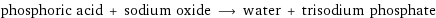 phosphoric acid + sodium oxide ⟶ water + trisodium phosphate