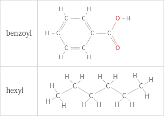 Structure diagram