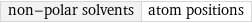 non-polar solvents | atom positions