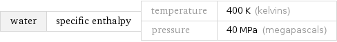 water | specific enthalpy | temperature | 400 K (kelvins) pressure | 40 MPa (megapascals)