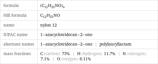 formula | (C_12H_23NO)_n Hill formula | C_12H_23NO name | nylon 12 IUPAC name | 1-azacyclotridecan-2-one alternate names | 1-azacyclotridecan-2-one | polylauryllactam mass fractions | C (carbon) 73% | H (hydrogen) 11.7% | N (nitrogen) 7.1% | O (oxygen) 8.11%