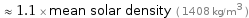  ≈ 1.1 × mean solar density ( 1408 kg/m^3 )