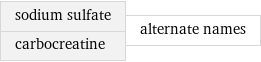 sodium sulfate carbocreatine | alternate names