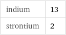 indium | 13 strontium | 2