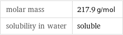 molar mass | 217.9 g/mol solubility in water | soluble