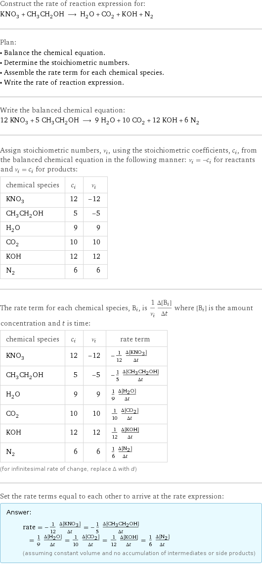 Construct the rate of reaction expression for: KNO_3 + CH_3CH_2OH ⟶ H_2O + CO_2 + KOH + N_2 Plan: • Balance the chemical equation. • Determine the stoichiometric numbers. • Assemble the rate term for each chemical species. • Write the rate of reaction expression. Write the balanced chemical equation: 12 KNO_3 + 5 CH_3CH_2OH ⟶ 9 H_2O + 10 CO_2 + 12 KOH + 6 N_2 Assign stoichiometric numbers, ν_i, using the stoichiometric coefficients, c_i, from the balanced chemical equation in the following manner: ν_i = -c_i for reactants and ν_i = c_i for products: chemical species | c_i | ν_i KNO_3 | 12 | -12 CH_3CH_2OH | 5 | -5 H_2O | 9 | 9 CO_2 | 10 | 10 KOH | 12 | 12 N_2 | 6 | 6 The rate term for each chemical species, B_i, is 1/ν_i(Δ[B_i])/(Δt) where [B_i] is the amount concentration and t is time: chemical species | c_i | ν_i | rate term KNO_3 | 12 | -12 | -1/12 (Δ[KNO3])/(Δt) CH_3CH_2OH | 5 | -5 | -1/5 (Δ[CH3CH2OH])/(Δt) H_2O | 9 | 9 | 1/9 (Δ[H2O])/(Δt) CO_2 | 10 | 10 | 1/10 (Δ[CO2])/(Δt) KOH | 12 | 12 | 1/12 (Δ[KOH])/(Δt) N_2 | 6 | 6 | 1/6 (Δ[N2])/(Δt) (for infinitesimal rate of change, replace Δ with d) Set the rate terms equal to each other to arrive at the rate expression: Answer: |   | rate = -1/12 (Δ[KNO3])/(Δt) = -1/5 (Δ[CH3CH2OH])/(Δt) = 1/9 (Δ[H2O])/(Δt) = 1/10 (Δ[CO2])/(Δt) = 1/12 (Δ[KOH])/(Δt) = 1/6 (Δ[N2])/(Δt) (assuming constant volume and no accumulation of intermediates or side products)